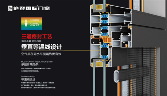 倫登國際門窗：簡而不凡，營造極簡舒適生活