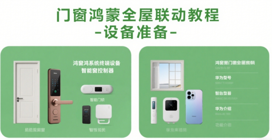 品牌門(mén)窗鴻蒙全屋聯(lián)動(dòng)教程：2025光影安防場(chǎng)景配置避坑指南
